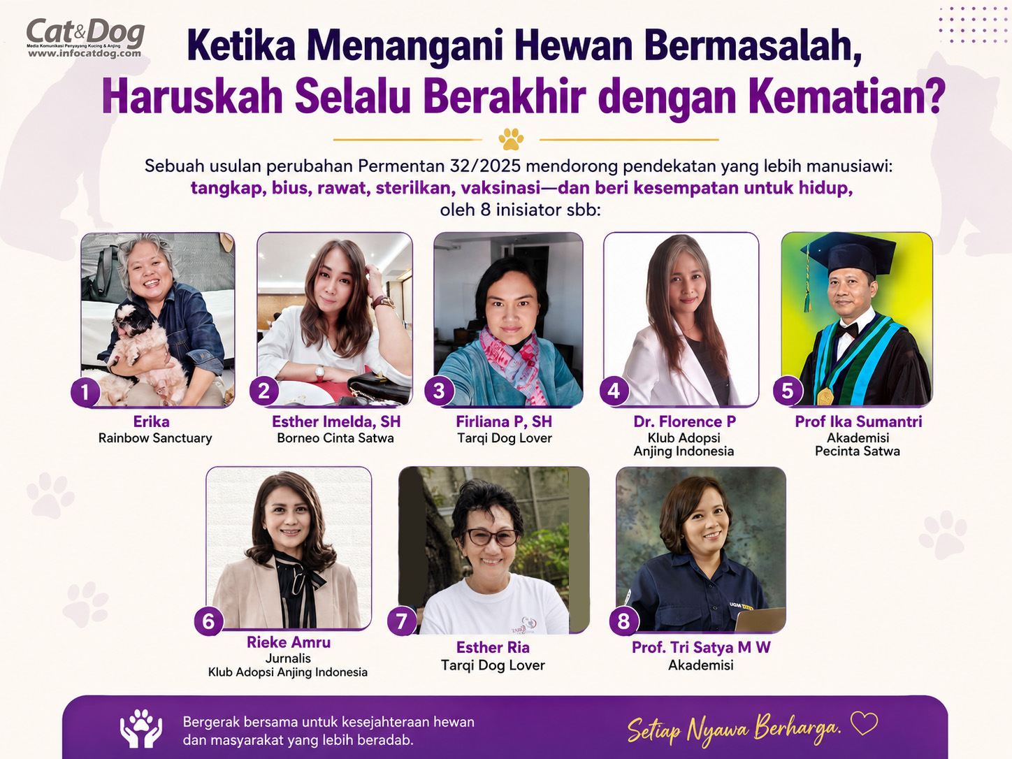 NASKAH AKADEMIK DAN USULAN PERUBAHAN TERBATAS PERMETAN NO 32 TAHUN 2025
